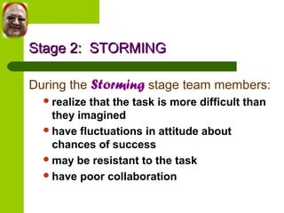 SSttaaggee 22:: SSTTOORRMMIINNGG 
During the Storming stage team members: 
realize that the task is more difficult than 
they imagined 
have fluctuations in attitude about 
chances of success 
may be resistant to the task 
have poor collaboration 
 