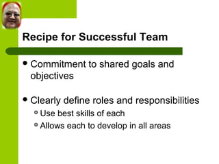 Recipe for Successful Team 
Commitment to shared goals and 
objectives 
Clearly define roles and responsibilities 
Use best skills of each 
Allows each to develop in all areas 
 