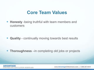 Core Team Values
 Honesty -being truthful with team members and
customers
 Quality - continually moving towards best results
 Thoroughness –in completing old jobs or projects
 