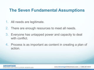 The Seven Fundamental Assumptions
1. All needs are legitimate.
2. There are enough resources to meet all needs.
3. Everyone has untapped power and capacity to deal
with conflict.
4. Process is as important as content in creating a plan of
action.
 