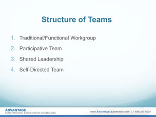 Structure of Teams
1. Traditional/Functional Workgroup
2. Participative Team
3. Shared Leadership
4. Self-Directed Team
 