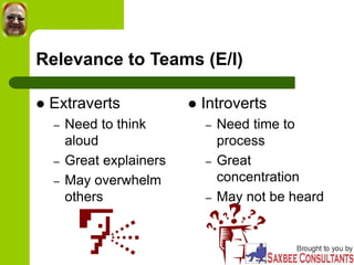 Relevance to Teams (E/I)
 Extraverts
– Need to think
aloud
– Great explainers
– May overwhelm
others
 Introverts
– Need time to
process
– Great
concentration
– May not be heard
 