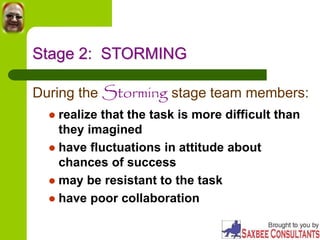 Stage 2: STORMING
During the Storming stage team members:
 realize that the task is more difficult than
they imagined
 have fluctuations in attitude about
chances of success
 may be resistant to the task
 have poor collaboration
 