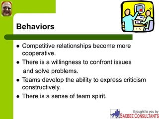 Behaviors
 Competitive relationships become more
cooperative.
 There is a willingness to confront issues
and solve problems.
 Teams develop the ability to express criticism
constructively.
 There is a sense of team spirit.
 