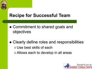 Recipe for Successful Team
 Commitment to shared goals and
objectives
 Clearly define roles and responsibilities
 Use best skills of each
 Allows each to develop in all areas
 
