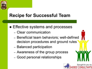 Recipe for Successful Team
 Effective systems and processes
– Clear communication
– Beneficial team behaviors; well-defined
decision procedures and ground rules
– Balanced participation
– Awareness of the group process
– Good personal relationships
 