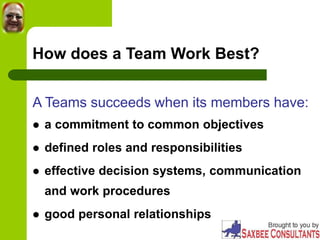 How does a Team Work Best?
A Teams succeeds when its members have:
 a commitment to common objectives
 defined roles and responsibilities
 effective decision systems, communication
and work procedures
 good personal relationships
 