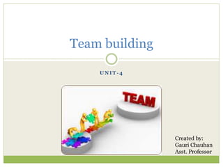 U N I T - 4
Team building
Created by:
Gauri Chauhan
Asst. Professor
 