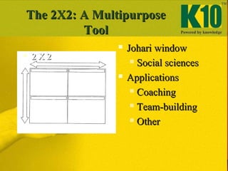 The 2X2: A MultipurposeThe 2X2: A Multipurpose
ToolTool
 2 X 22 X 2
 Johari windowJohari window
 Social sciencesSocial sciences
 ApplicationsApplications
 CoachingCoaching
 Team-buildingTeam-building
 OtherOther
 