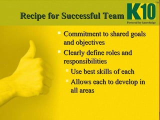 Recipe for Successful TeamRecipe for Successful Team
 Commitment to shared goalsCommitment to shared goals
and objectivesand objectives
 Clearly define roles andClearly define roles and
responsibilitiesresponsibilities
 Use best skills of eachUse best skills of each
 Allows each to develop inAllows each to develop in
all areasall areas
 