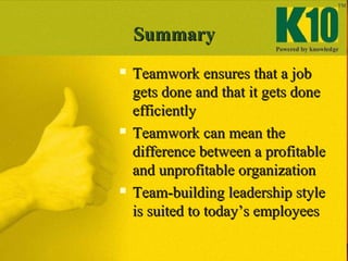 SummarySummary
 Teamwork ensures that a jobTeamwork ensures that a job
gets done and that it gets donegets done and that it gets done
efficientlyefficiently
 Teamwork can mean theTeamwork can mean the
difference between a profitabledifference between a profitable
and unprofitable organizationand unprofitable organization
 Team-building leadership styleTeam-building leadership style
is suited to today’s employeesis suited to today’s employees
 