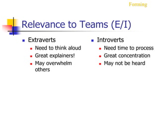 Relevance to Teams (E/I)
 Extraverts
 Need to think aloud
 Great explainers!
 May overwhelm
others
 Introverts
 Need time to process
 Great concentration
 May not be heard
Forming
 