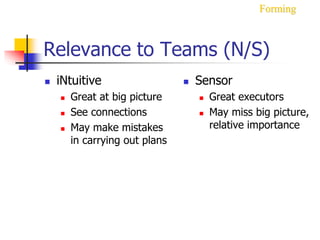 Relevance to Teams (N/S)
 iNtuitive
 Great at big picture
 See connections
 May make mistakes
in carrying out plans
 Sensor
 Great executors
 May miss big picture,
relative importance
Forming
 