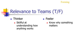 Relevance to Teams (T/F)
 Thinker
 Skillful at
understanding how
anything works
 Feeler
 Know why something
matters
Forming
 