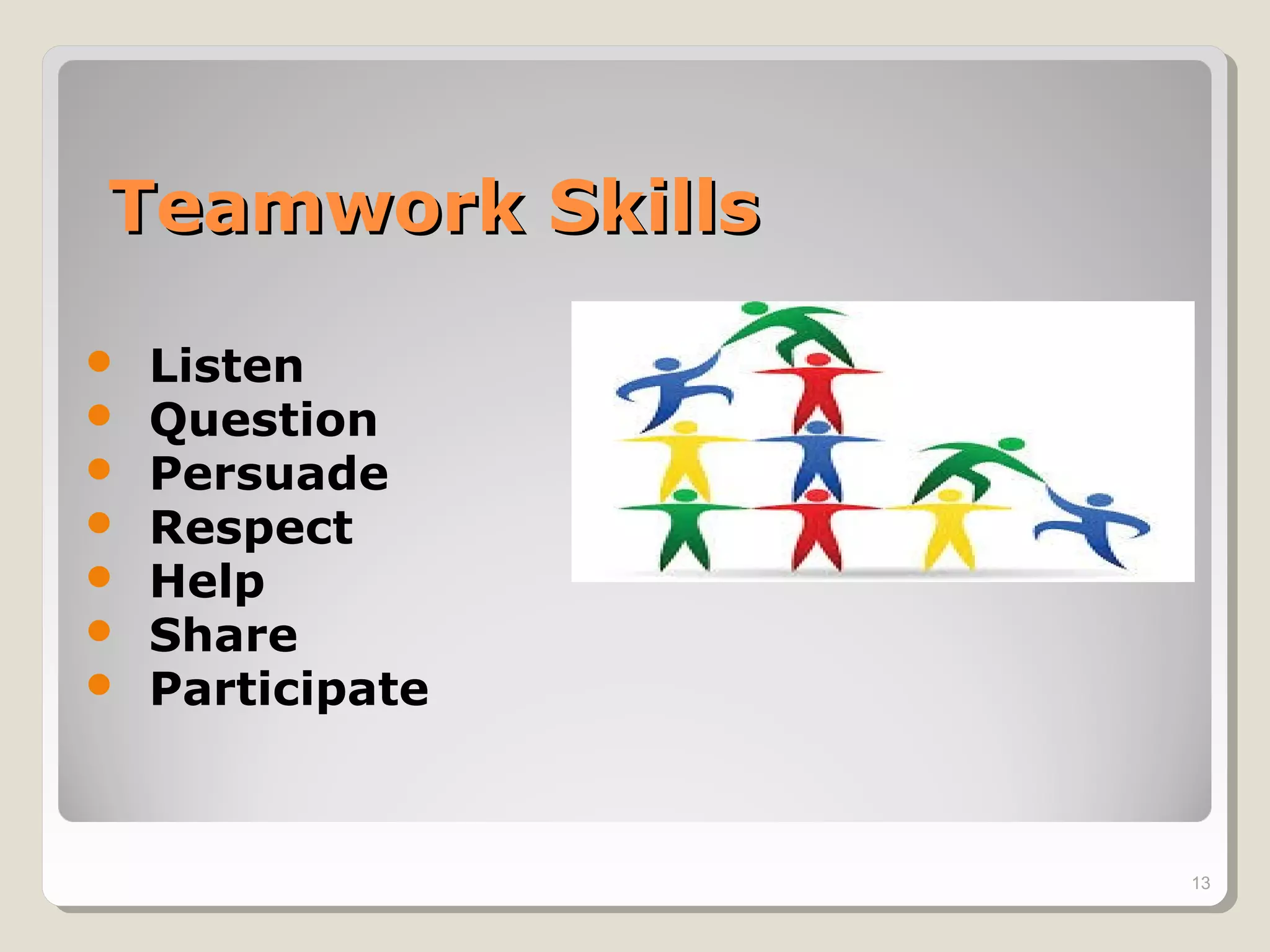 Teamwork SkillsTeamwork Skills
 Listen
 Question
 Persuade
 Respect
 Help
 Share
 Participate
13
 