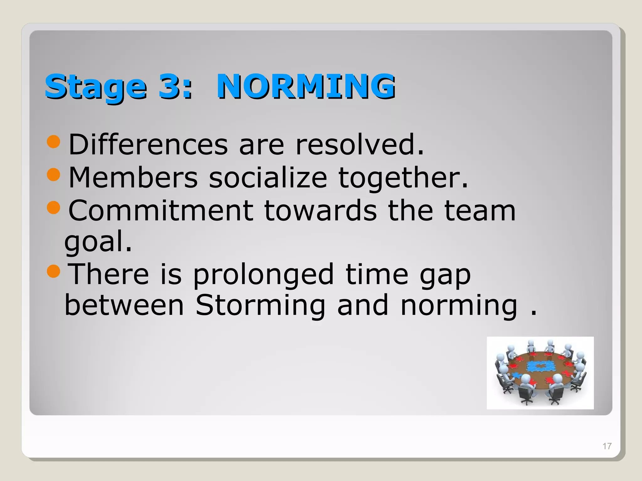 Stage 3: NORMINGStage 3: NORMING
Differences are resolved.
Members socialize together.
Commitment towards the team
goal.
There is prolonged time gap
between Storming and norming .
17
 