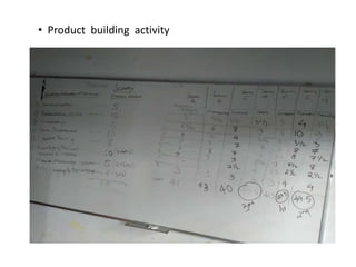 • Product building activity
 
