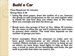 Build a CarBuild a Car
Time Required: 25 minutes
Group Size: 5-30
 Using flip chart paper, draw the outline of a car. Instruct
the group to add components to the car and explain what
it stands for and how they can relate that to the team.
Give one example and then let them go.
 Break team into groups of four or five. Allow 20 minutes
for the team to draw the car and 5 minutes for each team
to present their vehicle. The total time depends on the
number of groups you have.
 Some examples: Draw the antennae to make sure we
have good communication or the wheels keep us in
motion. Others include a rear view mirror to keep an eye
on where we have been, head lights to help us find our
way, a trunk to store all our knowledge and tools, the gas
tank to provide fuel when we need it, etc.
 