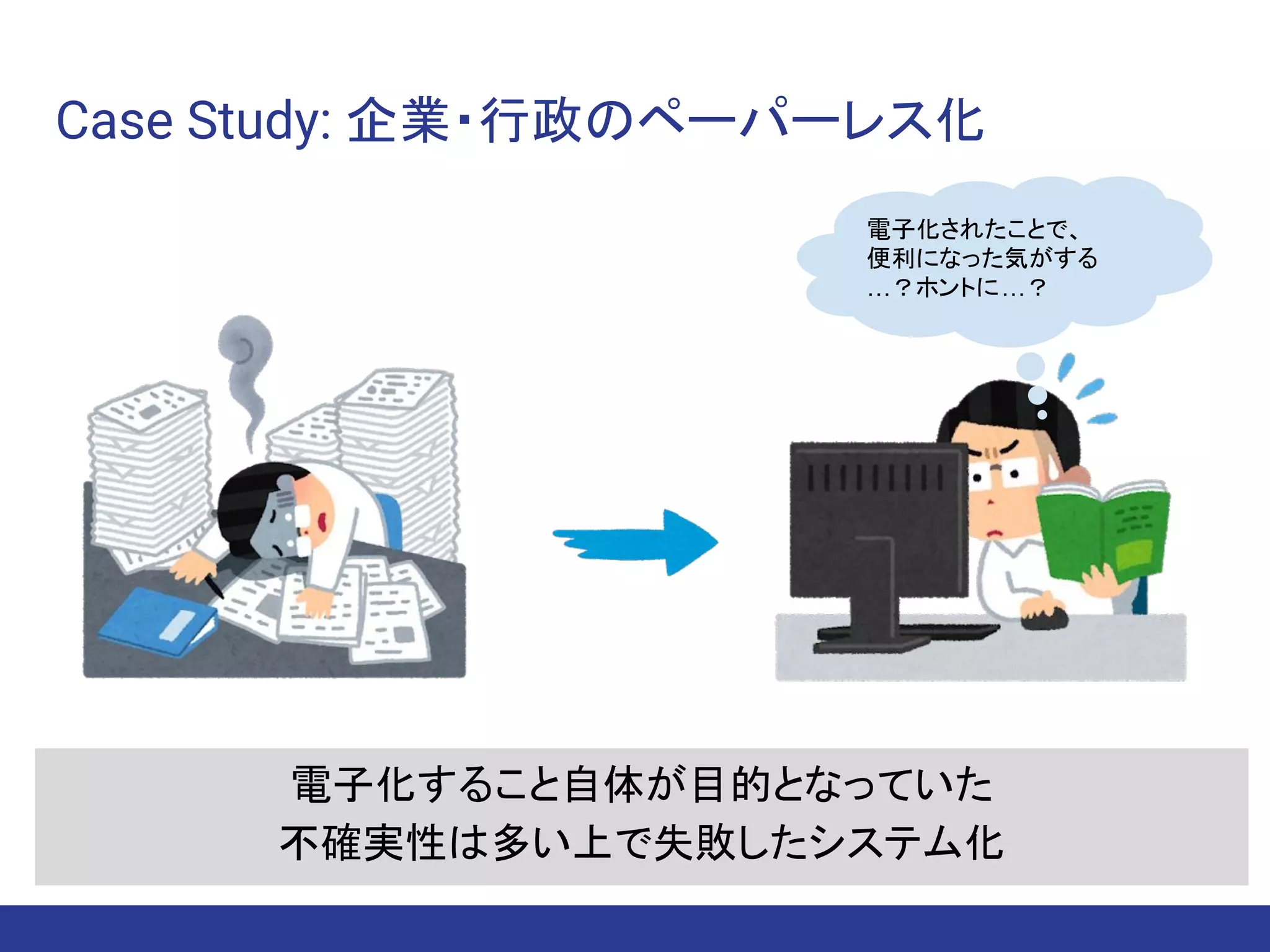 Case Study: 企業・行政のペーパーレス化
電子化されたことで、
便利になった気がする
…？ホントに…？
電子化すること自体が目的となっていた
不確実性は多い上で失敗したシステム化
 