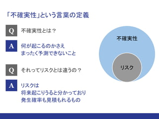 「不確実性」という言葉の定義
不確実性
リスク
Q
A
不確実性とは？
何が起こるのかさえ
まったく予測できないこと
Q
A
それってリスクとは違うの？
リスクは
将来起こりうると分かっており
発生確率も見積もれるもの
 