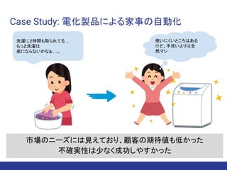 Case Study: 電化製品による家事の自動化
市場のニーズには見えており、顧客の期待値も低かった
不確実性は少なく成功しやすかった
使いにくいところはある
けど、手洗いよりは全
然マシ
洗濯に２時間も取られてる …
もっと洗濯は
楽にならないかなぁ…。
 
