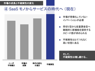 不確実性
時代の変化
の速さ
市場の
成熟
ニーズ
不明瞭さ
④ SaaS モノからサービスの時代へ （現在）
市場の成長と不確実性の変化
■ 市場が想像もしていない
イノベーションが必要
■ 売切り型から従量課金型へ
継続的に新機能を提供する
スピード感が求められる
■ 不確実性はとてつもなく
高い状態にある
そして、
不確実性は増し続ける…
 