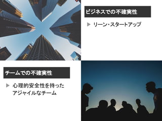 ビジネスでの不確実性
リーン・スタートアップ
チームでの不確実性
心理的安全性を持った
アジャイルなチーム
 