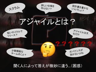 アジャイルとは？
？？？？？？
スクラム
設計書を書かないんでしょ？
アジャイルは文化だ!!!
短いサイクルで
リリース？
ガバナンスが
効かないよね
少数精鋭な
チームのこと？
詳しい仕様を
作らない？
聞く人によって答えが微妙に違う…（困惑）
 