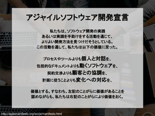 http://agilemanifesto.org/iso/ja/manifesto.html
アジャイルソフトウェア開発宣言
私たちは、ソフトウェア開発の実践
あるいは実践を手助けをする活動を通じて、
よりよい開発方法を見つけだそうとしている。
この活動を通して、私たちは以下の価値に至った。
プロセスやツールよりも個人と対話を、
包括的なドキュメントよりも動くソフトウェアを、
契約交渉よりも顧客との協調を、
計画に従うことよりも変化への対応を、
価値とする。すなわち、左記のことがらに価値があることを
認めながらも、私たちは右記のことがらにより価値をおく。
 