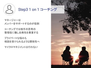 Step3 1 on 1 コーチング
マネージャーは
メンバーをサポートするのが役割
コーチングでは相手の思考の
整理役に徹し自発性を尊重する
プライベートな悩みも
相談を受けられるような関係性へ
マイクロマネジメントは行わない
 