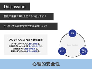 普段の業務で無駄と思うやつあります？
Discussion
アジャイルソフトウェア開発宣言
プロセスやツールよりも 個人と対話を、
包括的なドキュメントよりも 動くソフトウェアを、
契約交渉よりも顧客との協調を、
計画に従うことよりも 変化への対応を、
どうやって心理的安全性を高めましょう？
Lean Startup
仮説
プロト
タイプ
データ
心理的安全性
 