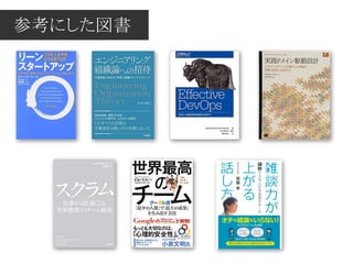 参考にした図書
 