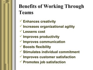 Benefits of Working Through
Teams
 Enhances creativity
 Increases organizational agility
 Lessens cost
 Improves productivity
 Improves communication
 Boosts flexibility
 Stimulates individual commitment
 Improves customer satisfaction
 Promotes job satisfaction
 