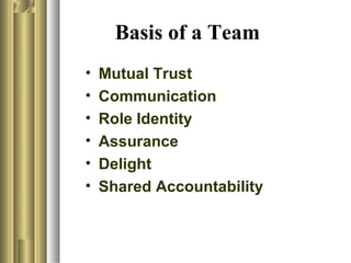 Basis of a Team
• Mutual Trust
• Communication
• Role Identity
• Assurance
• Delight
• Shared Accountability
 