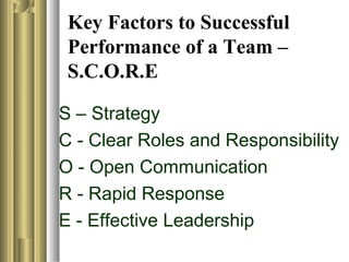 Key Factors to Successful
Performance of a Team –
S.C.O.R.E
S – Strategy
C - Clear Roles and Responsibility
O - Open Communication
R - Rapid Response
E - Effective Leadership
 