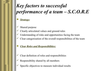 Key factors to successful
performance of a team – S.C.O.R.E
 Strategy:
 Shared purpose
 Clearly articulated values and ground rules
 Understanding of risks and opportunities facing the team
 Clear categorization of the overall responsibilities of the team
 Clear Roles and Responsibilities:
 Clear definition of roles and responsibilities
 Responsibility shared by all members
 Specific objectives to measure individual results
 