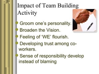 Impact of Team Building
Activity
Groom one’s personality.
Broaden the Vision.
Feeling of ‘WE’ flourish.
Developing trust among co-
workers.
Sense of responsibility develop
instead of blaming
 