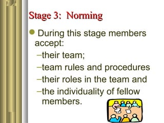 Stage 3: NormingStage 3: Norming
During this stage members
accept:
–their team;
–team rules and procedures
–their roles in the team and
–the individuality of fellow
members.
 