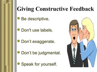 Giving Constructive Feedback
Be descriptive.
Don't use labels.
Don’t exaggerate.
Don’t be judgmental.
Speak for yourself.
 