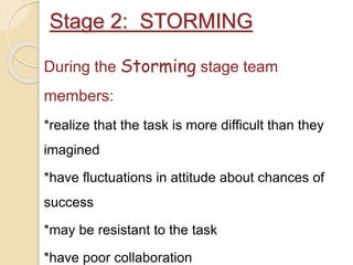 Stage 2: STORMING
During the Storming stage team
members:
*realize that the task is more difficult than they
imagined
*have fluctuations in attitude about chances of
success
*may be resistant to the task
*have poor collaboration
 
