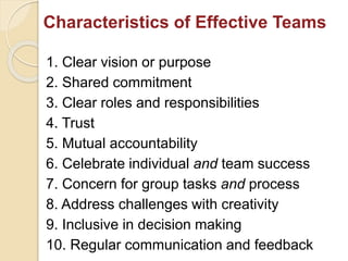 Characteristics of Effective Teams
1. Clear vision or purpose
2. Shared commitment
3. Clear roles and responsibilities
4. Trust
5. Mutual accountability
6. Celebrate individual and team success
7. Concern for group tasks and process
8. Address challenges with creativity
9. Inclusive in decision making
10. Regular communication and feedback
 