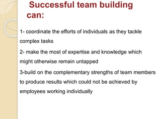 Successful team building
can:
1- coordinate the efforts of individuals as they tackle
complex tasks
2- make the most of expertise and knowledge which
might otherwise remain untapped
3-build on the complementary strengths of team members
to produce results which could not be achieved by
employees working individually
 