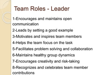 Team Roles - Leader
1-Encourages and maintains open
communication
2-Leads by setting a good example
3-Motivates and inspires team members
4-Helps the team focus on the task
5-Facilitates problem solving and collaboration
6-Maintains healthy group dynamics
7-Encourages creativity and risk-taking
8-Recognizes and celebrates team member
contributions
 