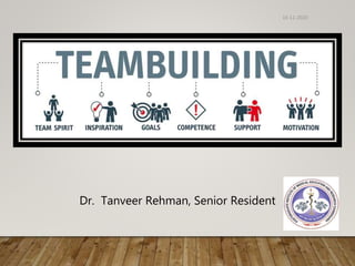 Dr. Tanveer Rehman, Senior Resident
10-11-2020
 