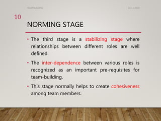 Team building | PPTX