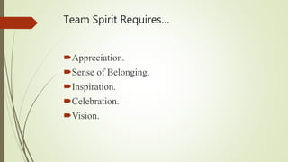 Team Spirit Requires…
Appreciation.
Sense of Belonging.
Inspiration.
Celebration.
Vision.