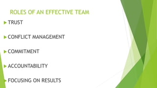 ROLES OF AN EFFECTIVE TEAM
 TRUST
 CONFLICT MANAGEMENT
 COMMITMENT
 ACCOUNTABILITY
 FOCUSING ON RESULTS
 