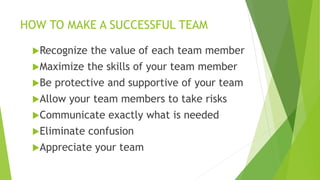 HOW TO MAKE A SUCCESSFUL TEAM
Recognize the value of each team member
Maximize the skills of your team member
Be protective and supportive of your team
Allow your team members to take risks
Communicate exactly what is needed
Eliminate confusion
Appreciate your team
 