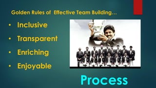 Workshop on Effective Team Building Presentation | PDF