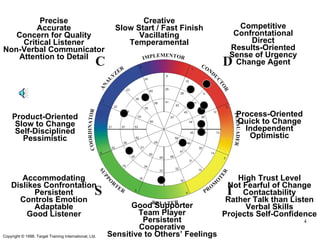 Teambuilding Exercises